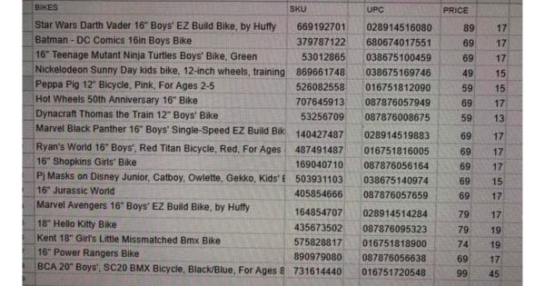 Full List of Bike SKUs