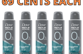 Dove Men+care Only 69 Cents At Cvs