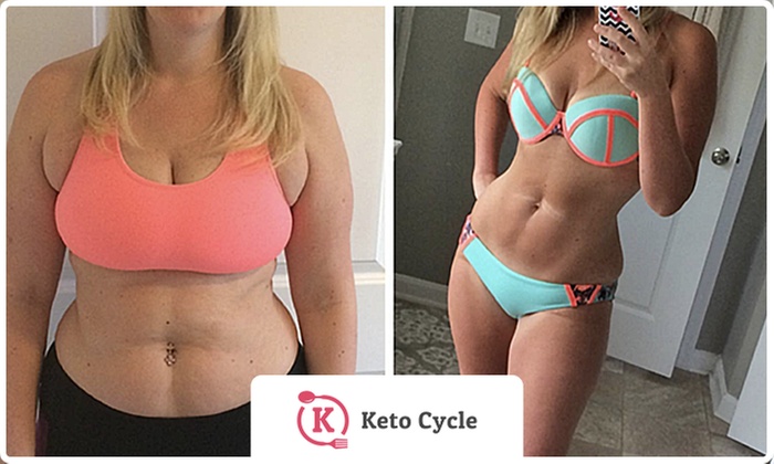 75% Off Keto Cycle Meal Plan