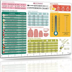 Kitchen Conversion Chart