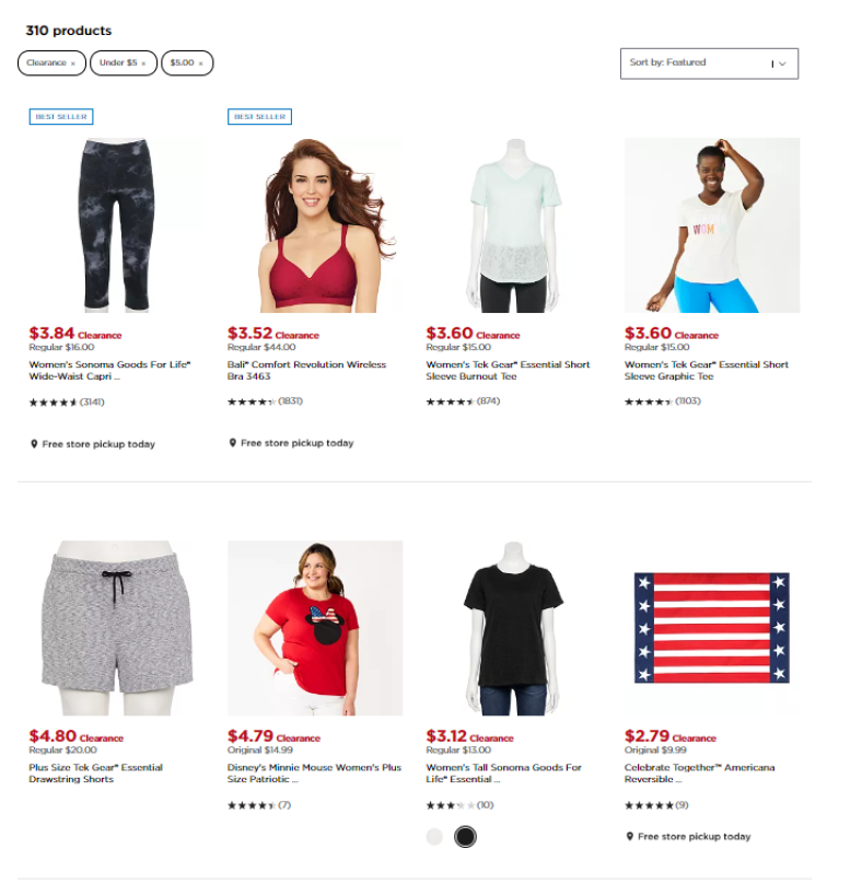 Massive Kohl’s Clearance – Everything Under $5.00