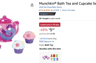 Munchkin Tea and Cupcake Bath Toy Set