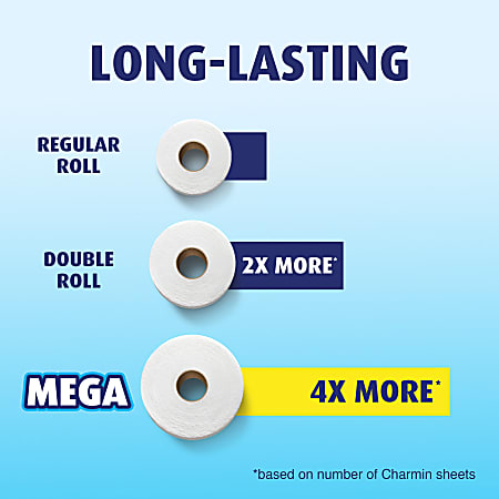 Charmin® Essentials® Strong 1-Ply Mega Roll Toilet Paper, 451 Sheets Per Roll, Pack Of 9 Rolls