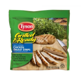 Tyson Recalls OVER 8 Million Pounds of Chicken! Spread the Word