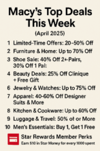 🛍️ Macy’s Top Deals This Week (April 2025)