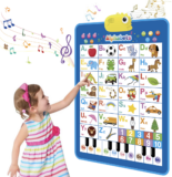 FREE Richgv Electronic Alphabet Interactive Toy Wall Chart!