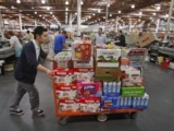 Costco Membership Pros And Cons