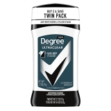 Degree Deodorant – STOCK UP!