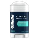 Gillette Clinical Soft Solid Antiperspirant Deodorant, Ultimate Fresh, 2.6 oz