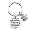 Quinlirra Easter Gifts for Women and Men Clearance Teachers' Day Creative Personality Keychain Fashion Female Bag Hanging Easter Decor