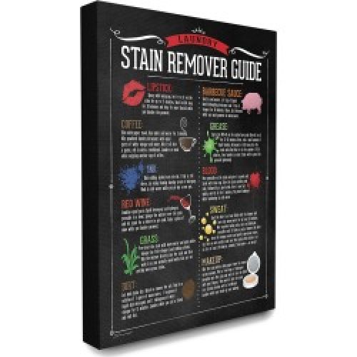 Stupell Laundry Stain Remover Guide