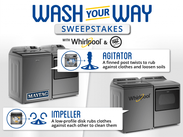 wash your way sweepstakes rent a center